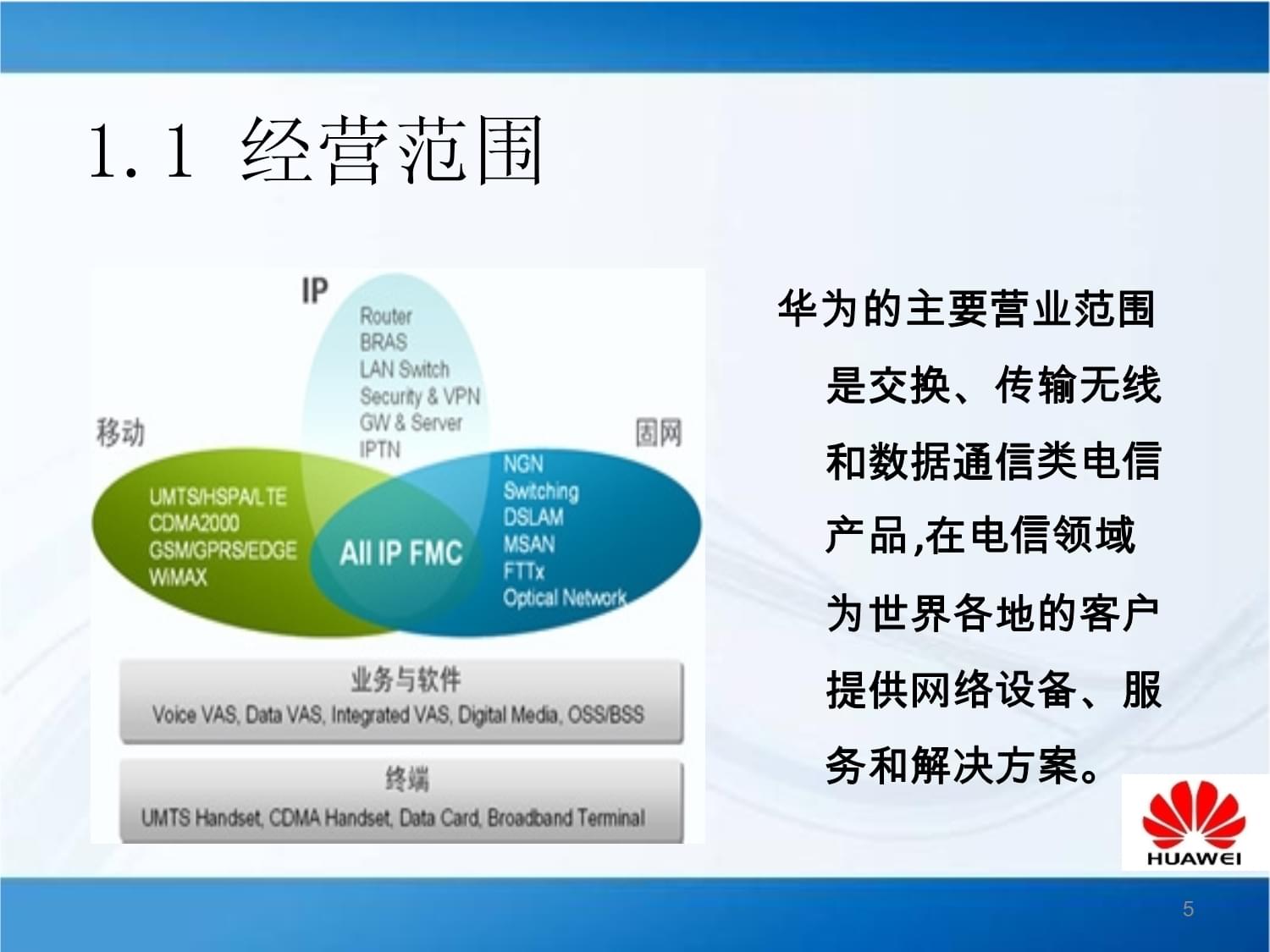 績效與薪酬管理在電信業(yè)務(wù)經(jīng)營中的應(yīng)用與實踐
