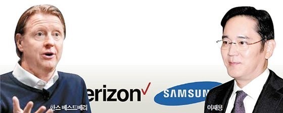 三星獲Verizon 8萬(wàn)億韓元訂單，創(chuàng)韓國(guó)通訊設(shè)備出口記錄，電信業(yè)務(wù)發(fā)展邁入新篇章
