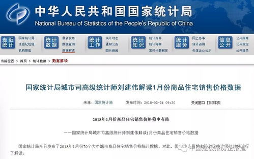 二三線城市房價(jià)漲幅回落 70城商品住宅銷售市場進(jìn)入平穩(wěn)期